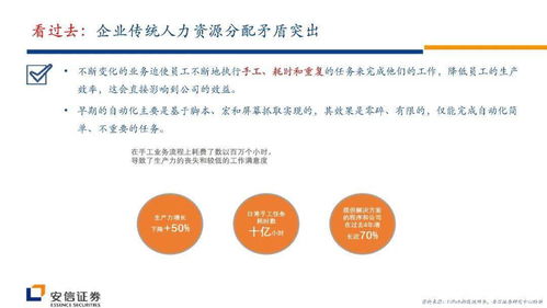 從uipath的發(fā)展看rpa行業(yè)的產(chǎn)品形態(tài) 未來(lái)趨勢(shì)