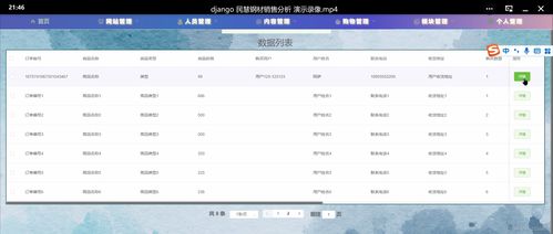 附源碼 基于django疫情困擾下的民慧鋼材銷(xiāo)售分析及紓困策略 計(jì)算機(jī)畢設(shè)87656