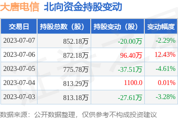 探索計(jì)算機(jī)軟硬件開(kāi)發(fā)與銷(xiāo)售的全景藍(lán)圖